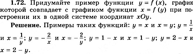 Изображение 1.72 Придумайте пример функции у = f(x), график которой совпадает с графиком функции х = f (у) при изображении этих графиков в одной системе координат...