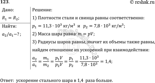 Изображение Найти отношение модулей ускорений двух шаров одинакового радиуса во время взаимодействия, если первый шар сделан из стали, а второй из...