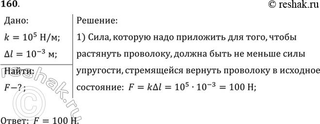 Изображение Какие силы надо приложить к концам проволоки, жесткость которой 100 кН/м, чтобы растянуть ее на 1...
