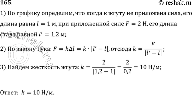 Изображение На рисунке 29 приведен график зависимости длины резинового жгута от модуля приложенной к нему силы. Найти жесткость...
