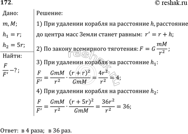 Изображение Во сколько раз уменьшится сила притяжения к Земле космического корабля при его удалении от поверхности Земли на расстояние, равное радиусу Земли? пяти радиусам...