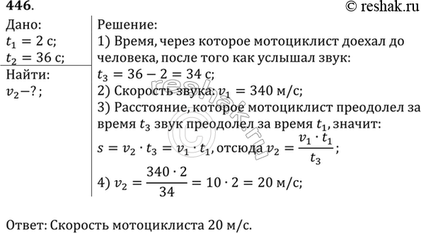 Изображение Мотоциклист, движущийся по прямолинейному участку дороги, увидел, как человек, стоящий у дороги, ударил стержнем по висящему рельсу, а через 2 с услышал звук. С какой...