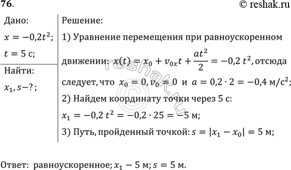 Изображение Уравнение движения материальной точки имеет вид х = -0,2t2. Какое это движение? Найти координату точки через 5 с и путь, пройденный ею за это...