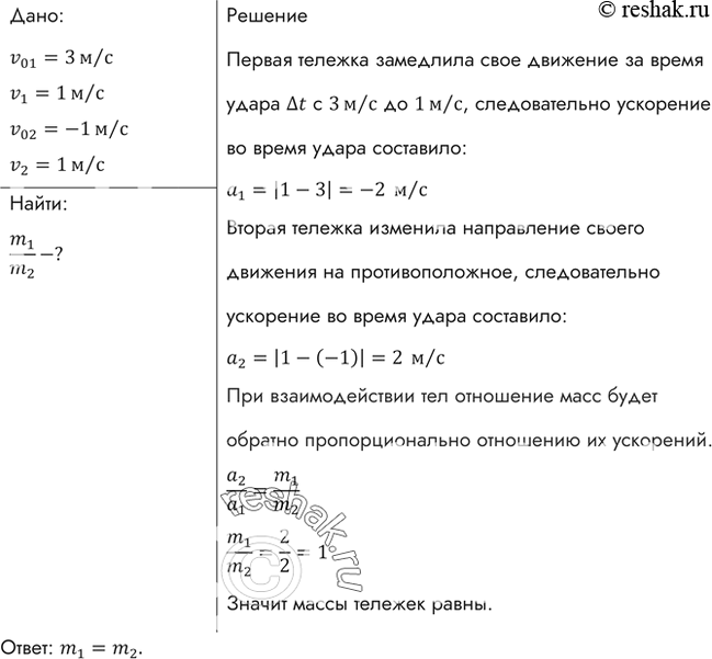 Изображение При столкновении двух тележек, движущихся по горизонтальной плоскости, проекция вектора скорости первой тележки на ось X изменилась от 3 до 1 м/с, а проекция вектора...