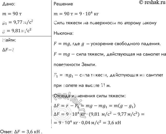 Изображение На сколько уменьшается сила тяжести, действующая на самолет Ту-154 массой 90 т, при полете на высоте 11 км, где ускорение свободного падения равно 9,77 м/с2. Ускорение...