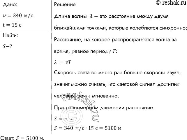 Изображение Во время грозы человек услышал гром через 15 с после вспышки молнии. Как далеко от него произошел...