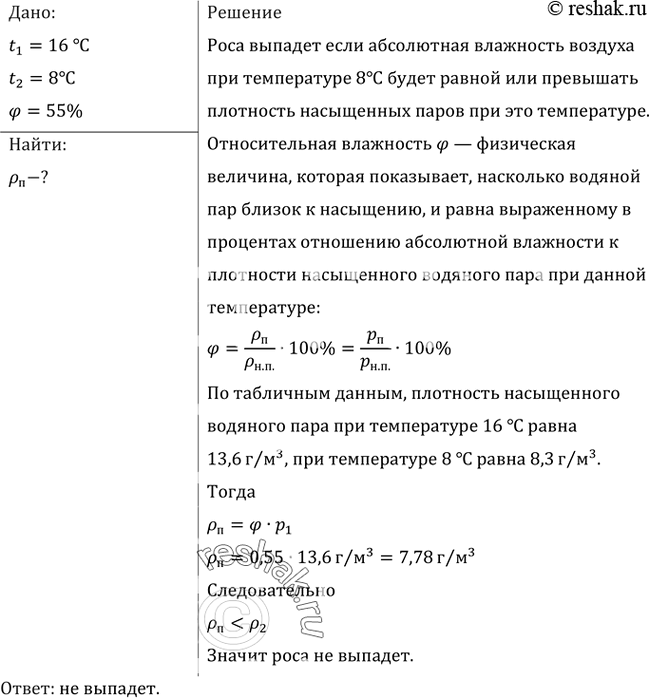 Изображение Относительная влажность воздуха вечером при 16 °С равна 55%. Выпадет ли роса, если ночью температура понизится до 8...