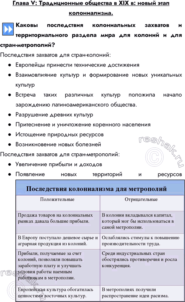 Изображение Глава V: Традиционные общества в XIX в: новый этап колониализма.Каковы последствия колониальных захватов и территориального раздела мира для колоний и для...