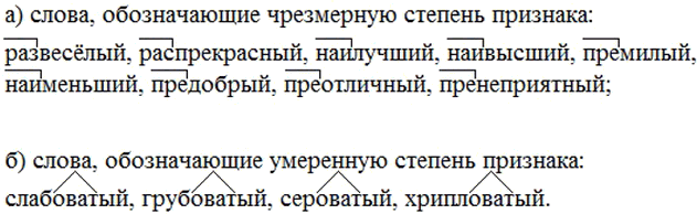 Изображение Выпишите слова, обозначающие: а) чрезмерную степень признака; б) умеренную степень признака. Выделите морфемы, обозначающие степень проявления признака.Слабоватый,...