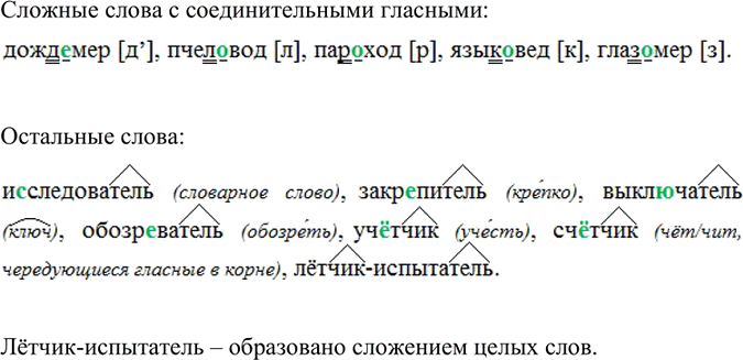Изображение Выпишите слова, обозначающие: а) чрезмерную степень признака; б) умеренную степень признака. Выделите морфемы, обозначающие степень проявления признака.Слабоватый,...