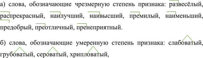 Изображение Выпишите слова, обозначающие: а) чрезмерную степень признака; б) умеренную степень признака. Выделите морфемы, обозначающие степень проявления признака.Слабоватый,...