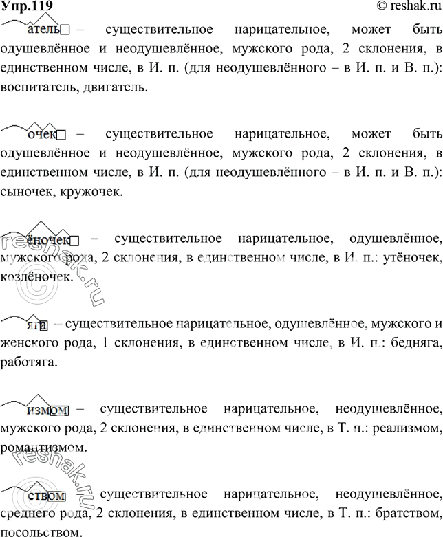 Изображение 119 Расскажите о значении, грамматических признаках, словообразовательных особенностях слов, соответствующих указанным моделям:атель, очек, ёночек, яга, измом, ством....