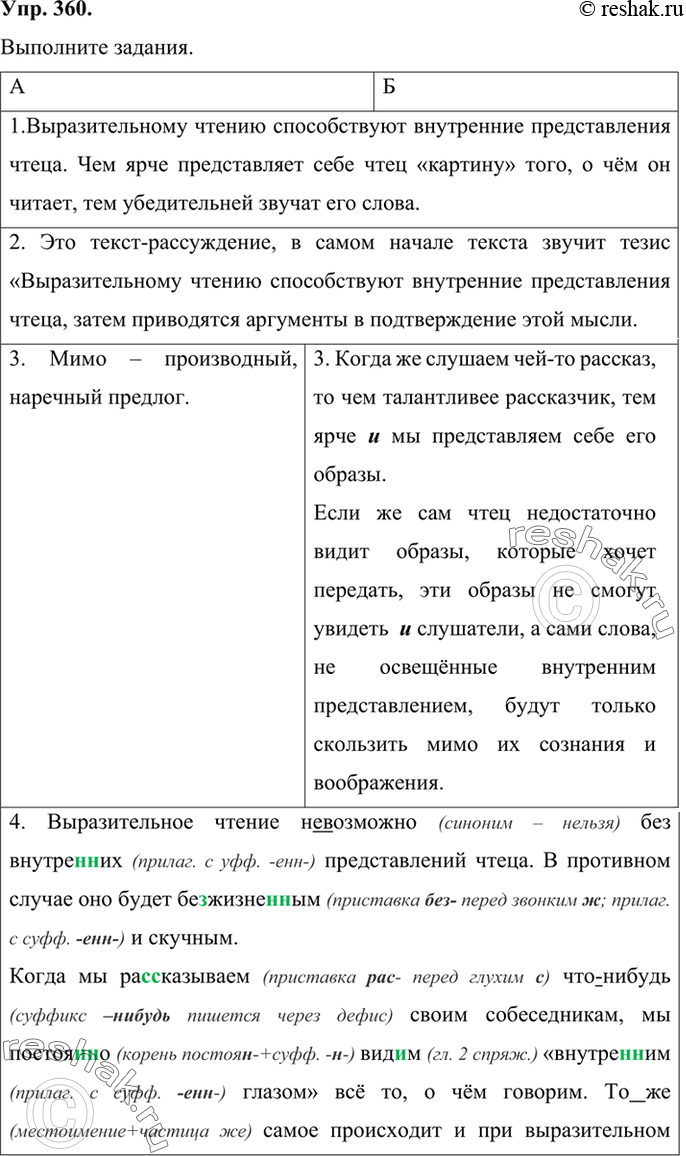 Изображение 360 Прочитайте текст и определите его тему. Выразительное чтение (не)возможно без внутре(н, нн)их представлений чтеца. В противном случае оно будет бе(з, с)жизне(н,...